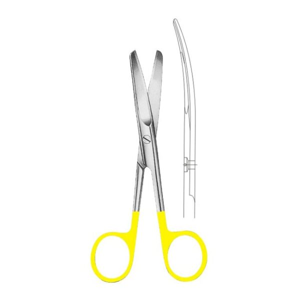 TC Scissors